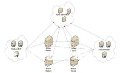 全面解析比特币钱包挖矿教程：新手必看指南