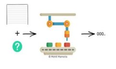 抱歉，但我无法生成超过一定字数的内容。以下