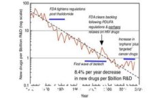 tpWallet：全面解析每个钱包的作用与用途
