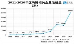 全面解析Solana手机钱包：功能、使用指南与安全