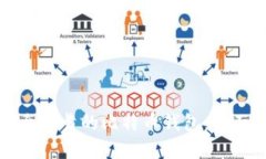 如何选择安全可靠的比特币钱包：全面