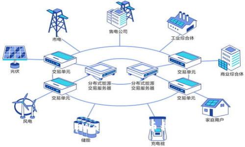 如何查看tpWallet中的币种涨跌情况？