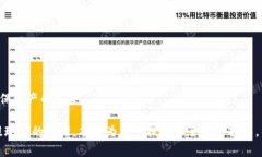   如何通过tpWallet将数字货币提取到银行卡？ /