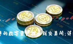 如何将tpWallet中的数字资产提币到交易