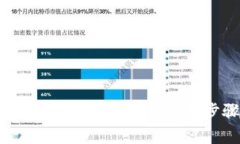 如何将OKEx资金提现到TP Wallet：详细步