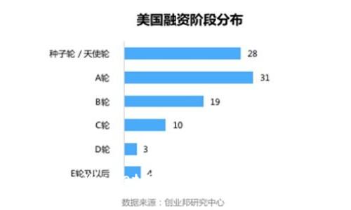 如何将tpWallet回退到旧版本的详细指南