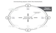 交易所TPWallet：区块链数字资产的一站式管理平台