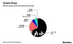 如何设置tpWallet文字大小：详细指南与解决方案