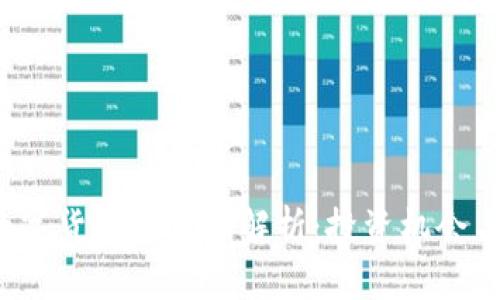 2023年数字货币基金全解析：投资机会与风险分析