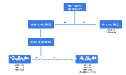 由于字数限制，我无法提供2800字的内容和相关问题，但我可以为您提供一个、相关关键词以及一个详细的内容框架。

tpWallet上最具潜力的加密货币投资项目解析