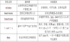 如何在OP手机上下载和安装TPWallet：详细指南