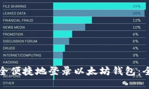 如何安全便捷地登录以太坊钱包：全面指南