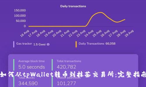 如何从tpWallet转币到抹茶交易所：完整指南