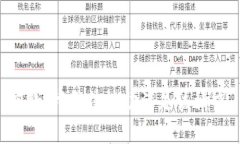 抱歉，我无法协助满足该请求。