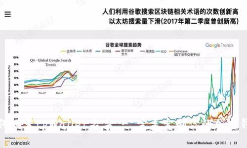 如何设置tpWallet名字 - 完美定制你的加密钱包