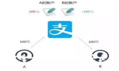 tpWallet的愿景：打造全球用户的安全数字资产管理
