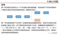 biatitpWallet钱包充值EOS的详细指南