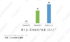 tpWallet私钥更改指南：安全性、方法与注意事项