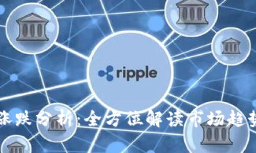 TPWallet看涨跌分析：全方位解读市场趋势和投资策略