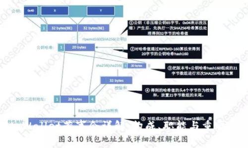 tpWallet董事会详解：构成、职能与重要性