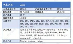 如何通过tpWallet在火币链上购买数字资产