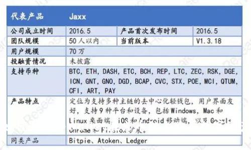 如何通过tpWallet在火币链上购买数字资产