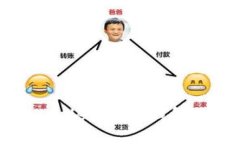 深入解析tpWallet：数字钱包的未来与价值