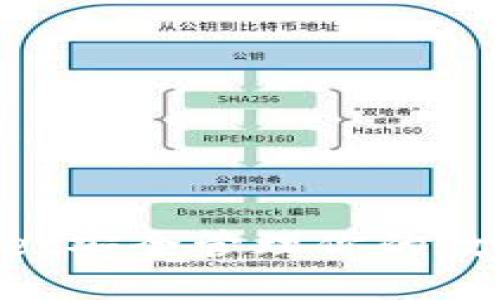 如何使用TPWallet安全管理你的数字资产：全面指南