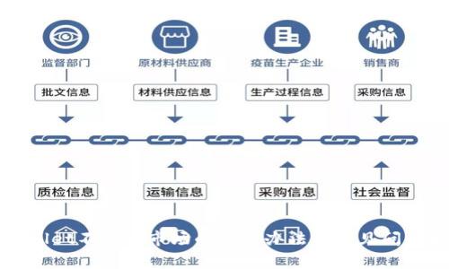 tpWallet不显示市场的解决办法与常见问题解析