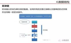 :U钱包APP客服热线：一站式解决您的疑问和问题