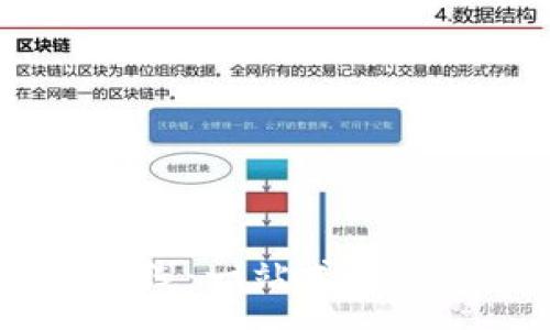 :
U钱包APP客服热线：一站式解决您的疑问和问题