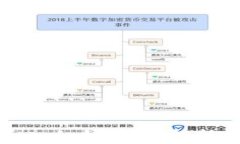 tpWallet导入私钥：全面解析及其重要性