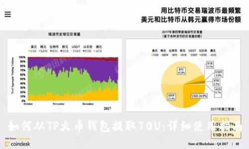 如何从TP火币钱包提取70U：详细使用指南