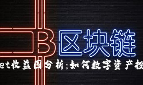 tpWallet收益图分析：如何数字资产投资回报