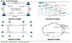 如何在TPWallet中找到并管理OKFT代币