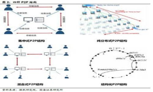 如何在TPWallet中找到并管理OKFT代币