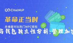 tpWallet钱包与钱包独立性分析：管理加密资产的新