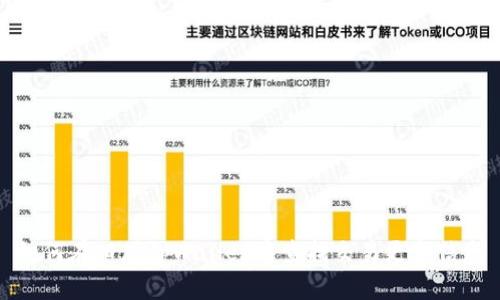 如何在旧版tpWallet中查找交易更新信息