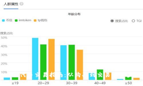 TPWallet代币交易指南：从购买到交易的一步步解析