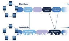 tpWallet如何取消兑换授权：全面指南与