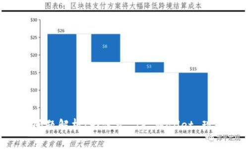 TP Wallet 兑换问题解析：为什么 TP Wallet 现在无法进行兑换？
