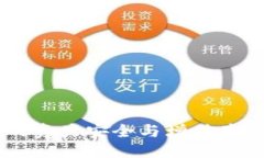 jiaotu如何将抹茶提取的 ASS币转移到 TP Wallet/jiao