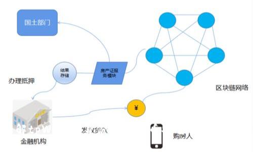 深入了解tpWallet身份钱包与币安智能链的完美结合