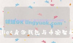 深入了解tpWallet身份钱包与币安智能链的完美结合
