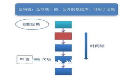 TPWallet买币是否需要合约地址？详解数字货币交易必备知识
