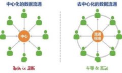   如何在tpWallet中创建第三方账户：详细步骤与常
