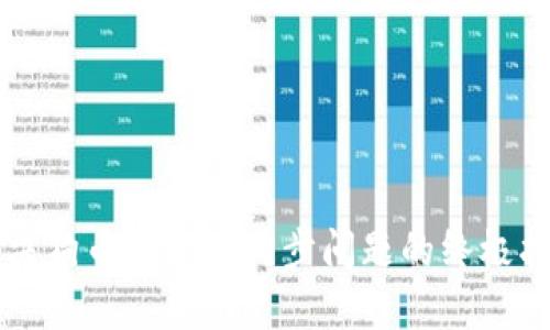 解决狗币钱包不同步问题的终极指南