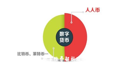 tpWallet中币买卖手续费解析及省手续费技巧