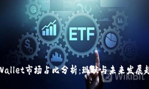 tpWallet市场占比分析：现状与未来发展趋势