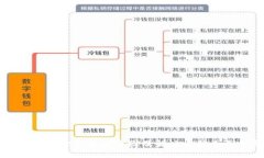 tpWallet打不开的原因及解决方法全面分析
